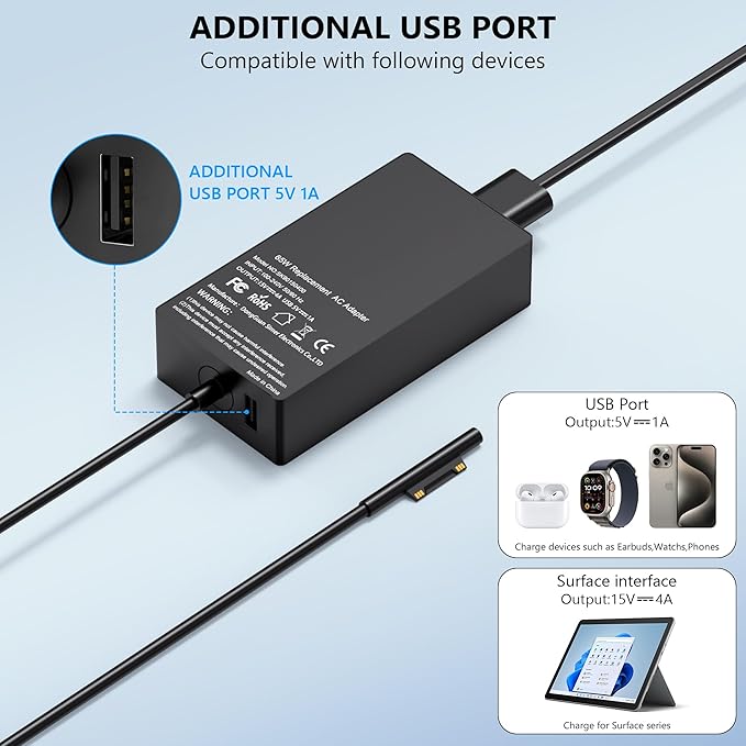 COWOOGMZ Surface Pro Charger-65W Surface Charger Compatible with Microsoft Surface Pro 9,8,7+,7,6,5,4,3,X,10,Surface Book 3,2,1,Surface Go 3,2,Surface Laptop Studio,Support 44W,36W,24W Surface Charger