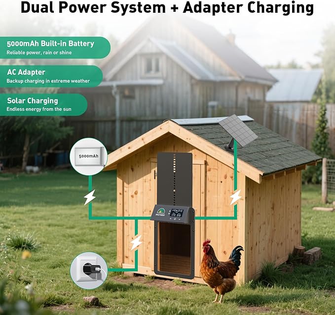 Automatic Chicken Coop Door with LCD Display, Solar Chicken Coop Door with Multiple Modes & USB-C Charging, Automatic Chicken Door with Light Sensor & Timer