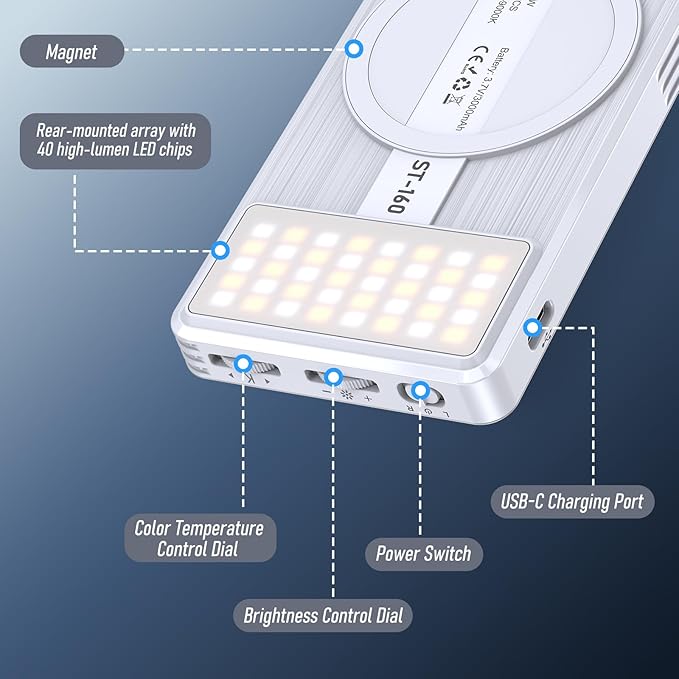 Magnet Phone Light, 160 LED Dual Side Selfie Light Compatible with iPhone Magsafe, 3 Lighting Adjustment Modes, Selfie Lights for iPhone/iPad/Camera/Photography/TikTok/Vlog/Video/Zoom Calls