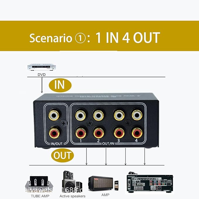 No Noise 4 Way 1 in 4 Out or 4 in 1 Out Audio Sound selector RCA Female Stereo 4 Channel Splitter switcher Box Switching No External Power
