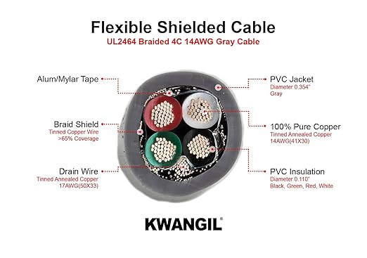 KWANGIL 4C 14AWG AMESB Shielded Cable Wire (UL2464) - Flexible Str TC, PVC Ins, OS+Drain+TC BRD, PVC JKT for CNC Machine, Stepper Motor, VFD Spindle (Gray 25FT)