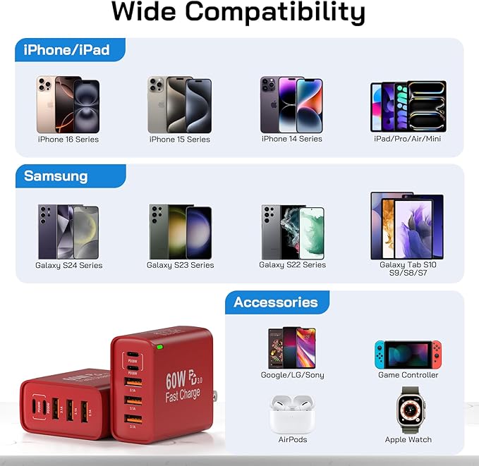 2Pack USB C Fast Charger Block, Total 60W 5-Port USB C Wall Charger 30W Type C Charging Block, 2USB C+3USB A PD 3.0 Multiport Charging Cube for iPhone 17 16 15 14 Pro Max, G-alaxy S25 S24 Ultra, i Pad