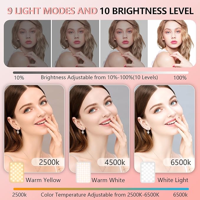BANSINE LED Phone Light - USB-Rechargeable Portable Photo Light with 97+ CRI, Up to 6500K Color Temperature for Selfie, Zoom Conference, Video, Makeup and Live Stream