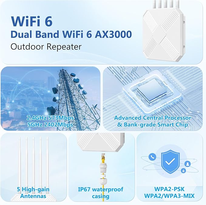 Mugatol AX3000 Outdoor WiFi 6 Extender - Outdoor Access Point - Long-Range Dual Band WiFi, IP67/PoE/5 Antennas for Events, Commercial Use | Starlink-Compatible