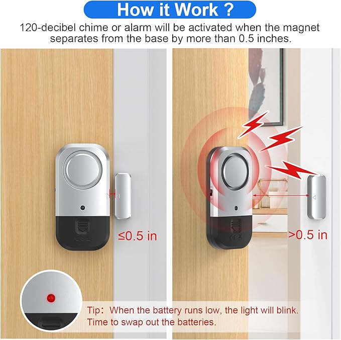 ANKOSHUN Door Window Alarm Sensors - Door Alarms for Kids Safety, Door Alarms for Home Security, for Home, Office, Store, Garage, Dorm Room, Apartment, RV, 8 Pack
