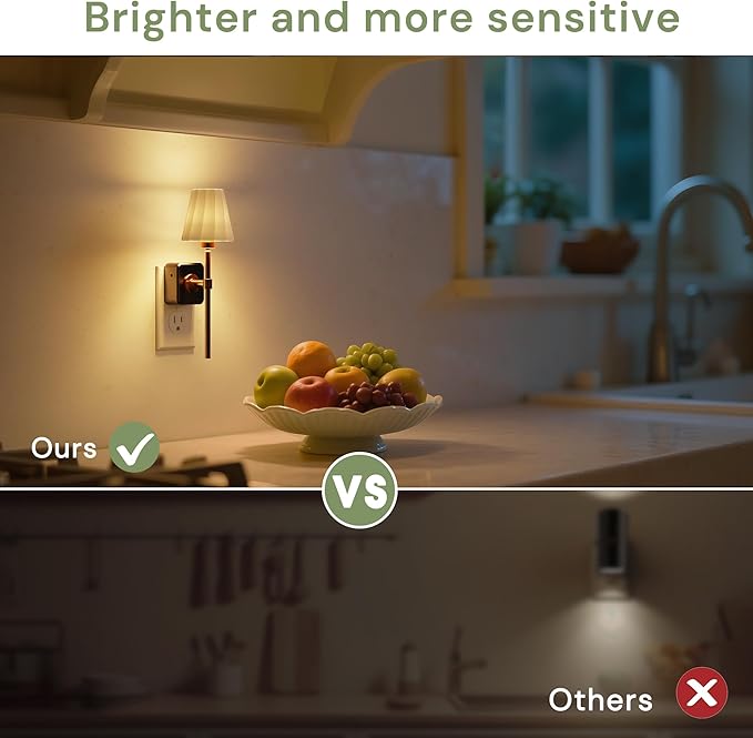 L LOHAS LED Night Lights Plug into Wall, 2 Pack Pleated Fabric Cover Night Light, Dusk to Dawn Sensor Vintage Nightlight, 0-100LM Dimmable, for Bedroom Living Room Hallway