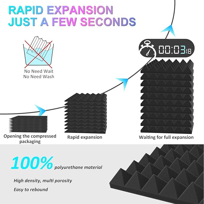 JBER Acoustic Sound Foam Panels, 24 Pack 2" X 12" X 12" Charcoal Soundproofing Treatment Studio Wall Padding Sound Absorbing Fireproof Pyramid