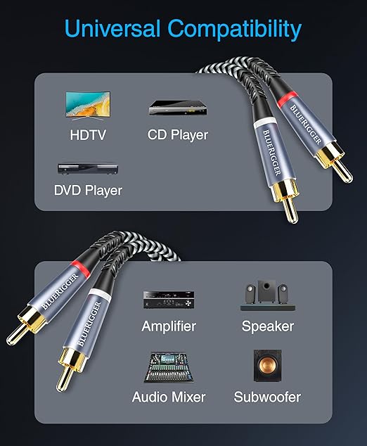 BlueRigger RCA Cable, 10FT (2RCA Male to 2RCA Stereo Audio Cable, Braided, Gold Plated, Subwoofer)- Compatible with Home Theater, Amplifier, Hi-Fi System, HDTV, Car Audio, Turntable, Receiver, Speaker