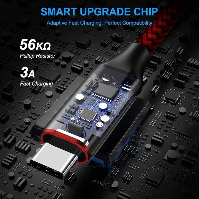 etguuds USB A to USB C Cable 6ft, 2-Pack, 3A Fast Charging Type C Charger Cord for iPhone 17 16 15 Pro Max 16e 17 Air, Samsung Galaxy S25 S24 S23 S22 S21 S20 A17 A16 A56 A55 Flip Fold, Red