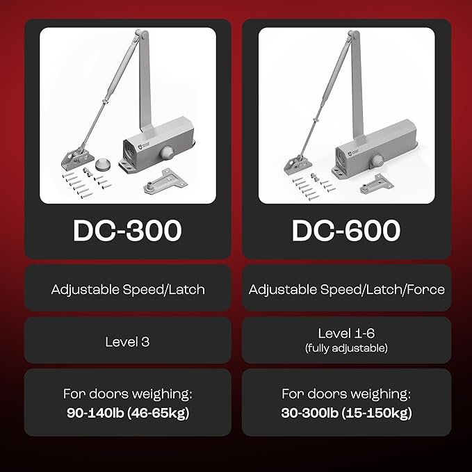 PrimeWare DC-300 Automatic Adjustable Door Closers for Home | Soft Close, No Slam | Residential and Commercial Door Closer | Level 3 | for Doors Weighing 90-140 lbs | Hydraulic Door Spring - Nickel