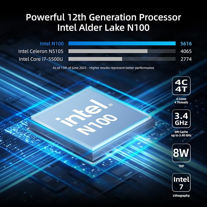 MeLE Mini PC Quieter 4C N100 NO OS Fanless Mini Computers, 16GB RAM, 512GB Storage, 2.4/5G Wi-Fi, Full-Functional USB-C, 4K Triple Display Desktop on Home, Office, Education, Astrophotography