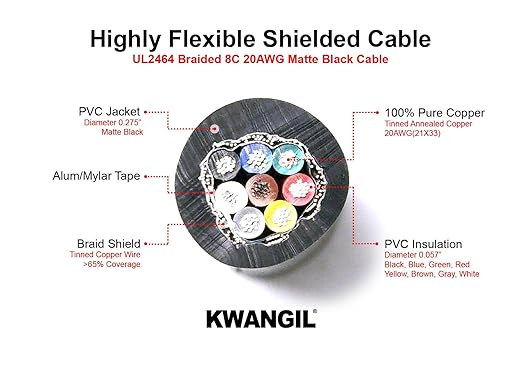 KWANGIL 8C 20AWG AMSB Shielded Cable Wire (UL2464) - Highly Flexible Str TC, PVC Ins, OS+TC BRD, PVC JKT for CNC Machine, Stepper Motor, VFD Spindle (Matte Black 50FT)
