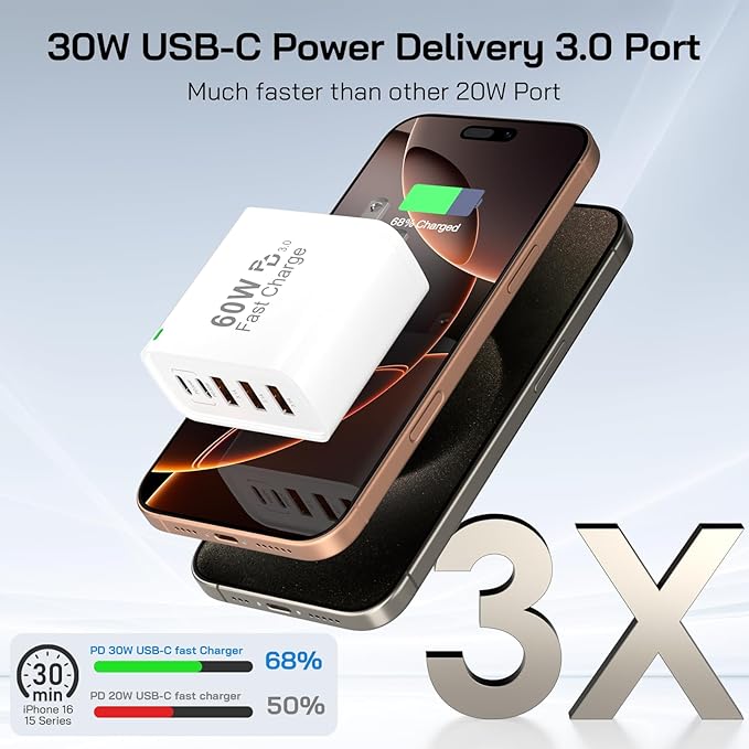 2Pack USB C Fast Charger Block, Total 60W 5-Port USB C Wall Charger 30W Type C Charging Block, 2USB C+3USB A PD 3.0 Multiport Charging Cube for iPhone 17 16 15 14 Pro Max, G-alaxy S25 S24 Ultra, i Pad