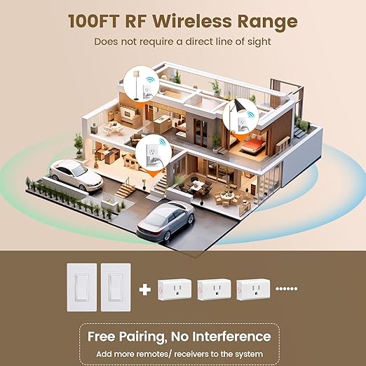 SURAIELEC Wireless Light Switch, Remote Control Outlet, Decorator Rocker Wall Switch, 15 AMP, 100ft RF Range, No Wiring No WiFi, Remote Outlet for Plug in Pendant Lamp, Christmas Holiday Decorations