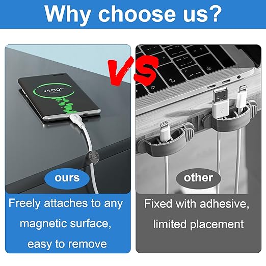 Wanheart Magnetic Cord Holders, Cable Organizer for Desk – Multipurpose Wire Clips for Lightning, USB-C, Micro Chargers, Stick to Metal Surface – Office & Home Use (8 Square Clips)