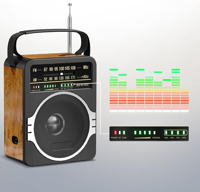 JEUJUG Portable AM FM Radio, Bluetooth 5.0 Radios 5 Watts Loud Speaker,FM Radio Built-in Rechargeable Battery/DC D*4 Cell Battery Operated & AC Power Plug in Wall Retro