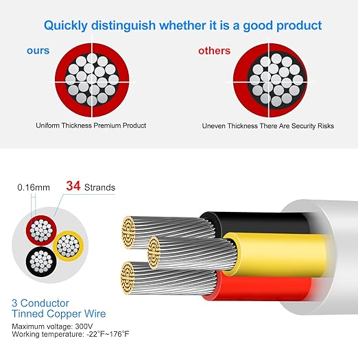 18 Gauge 3 Conductor Electrical Wire, 32.8FT Low Voltage 18/3 Tinned Copper Stranded 3 Wire Cable, 18 AWG White Flexible Extension Power Cord for Automotive, LED Lamp, Outdoor Landscape Lighting Etc