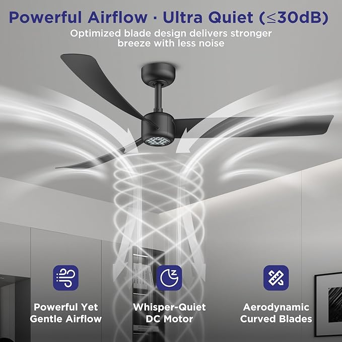 ocioc 52 Inch Ceiling Fans with Lights and Remote,Modern Ceiling Fan with Quiet Reversible DC Motor,6 Speeds,Timer,Dimmable, Black Ceiling Fan for Bedroom,Patios