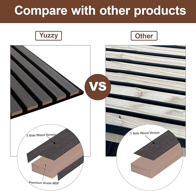 Yuzzy Wood Panels for Wall and Ceiling - 108 x 11 Inch Wood Slat Acoustic Panels 4 PCS - Modern Sound Absorbing Wall Panels for Interior Wall Decor for Home, Office, Studio - Rustic Black Oak