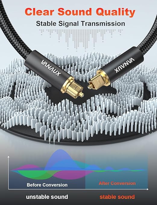 VANAUX Digital Optical Audio Cable Fiber Optic Cable S/PDIF Toslink Cords Compatible with Home Theater, Sound Bar, TV, PS4, Xbox, PlayStation & More - Black (26ft/8m)