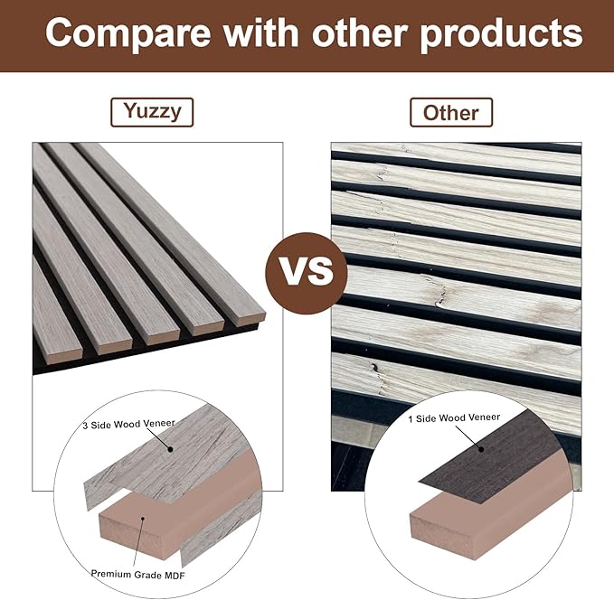 Yuzzy Wood Panels for Wall and Ceiling - 108 x 11 Inch Wood Slat Acoustic Panels 4 PCS - Modern Sound Absorbing Wall Panels for Interior Wall Decor for Home, Office, Studio - Rustic Gray Oak