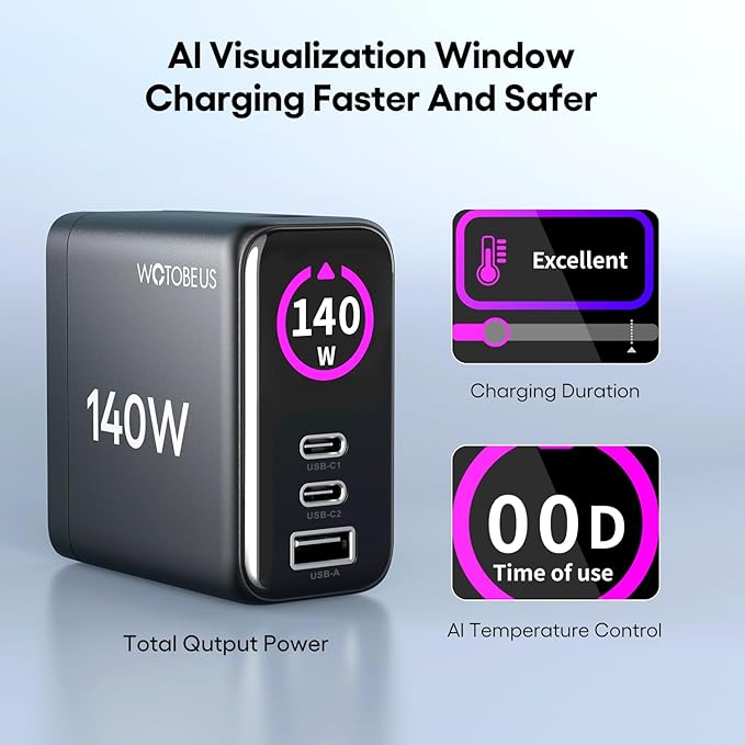 WOTOBEUS GaN Dual 140W USB C PD 3.1 Wall Charger with LED Display - PPS 100W 65W 45W 25W Type-C Laptop Power Adapter and Cable - Fit for MacBook Pro iPhone 17 16 15 iPad Galaxy S25 S24 Pixel - ETL