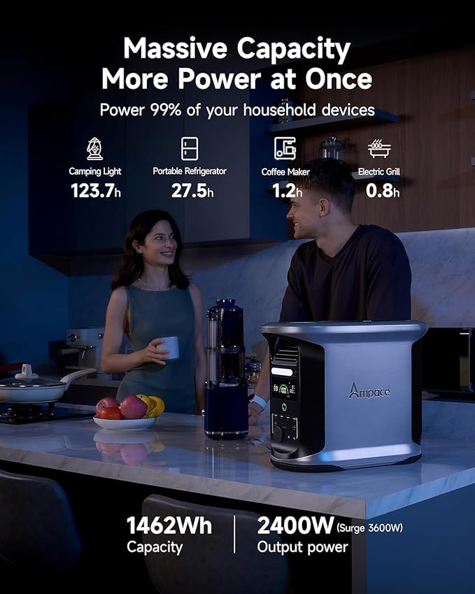 AMPACE Andes 1500 Portable Power Station 2400W(Surge 3600W), 1462Wh Solar Generator, LiFePO4 Battery, 1800W A-Boost Fast Charging, APP Control, Emergency Power for Home Backup, Camping, RV, Emergency