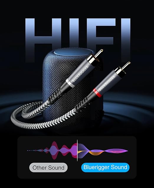 BlueRigger 3.5mm Aux to 2RCA Audio Cable (15FT, 90D Stereo Splitter Y 2RCA Male, Braided, 1/8" RightAngled TRS to RCA, Hi-Fi Sound, Metal Shell) - for Phones, Amplifiers, Tablets, Home Theater, HDTV