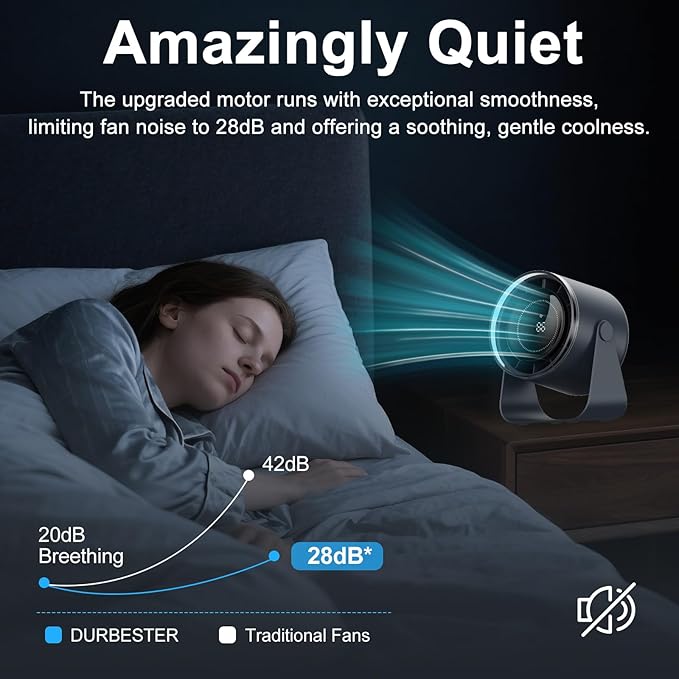 DURBESTER Small Desk Fan, 28dB Ultra-Quiet Desktop Air Circulator with 115° Adjustable Tilt, 100 Speeds, Rechargeable Battery, USB-Powered, Portable for Bedroom, Office, Kitchen, Travel -Bluish Black