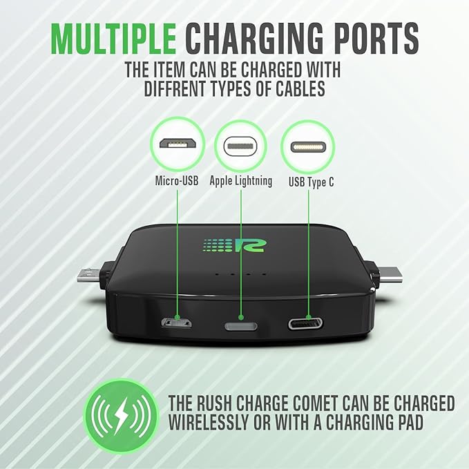 Rush Charge Universal Comet Portable Power Bank 3200mah, 2.1A High-Speed Fast Charging - Apple Lightning, Type C, Micro-USB Charges 3 Devices at a Time Pre-Charged Compatible with iPhone 17 16 15 14
