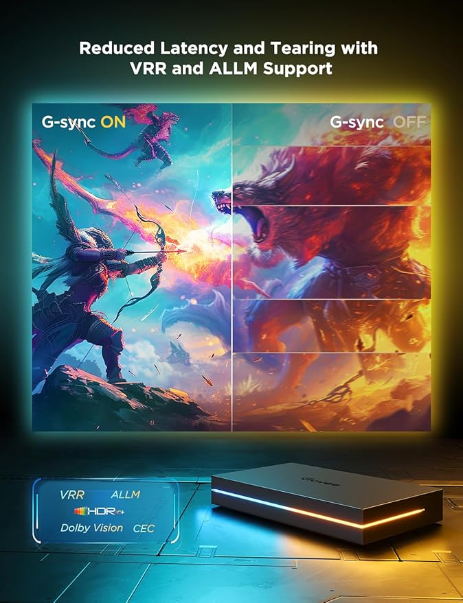 Govee HDMI 2.1 Sync Box Kit 2, Includes AI Sync Box, Light Bars, and Monitor Backlight, Supports 8K@60Hz, 4K@144Hz, VRR and ALLM, Works with Matter and Alexa, RGBIC Light Strip for 27-34 inch Monitor