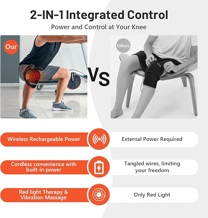 HALIDODO Red Light Therapy & Vibration Massage Knee Brace - Wireless Rechargeable Controller, 660nm & 850nm Red Light Therapy Heated Device for Knee/Joint/Elbow/Shoulder.