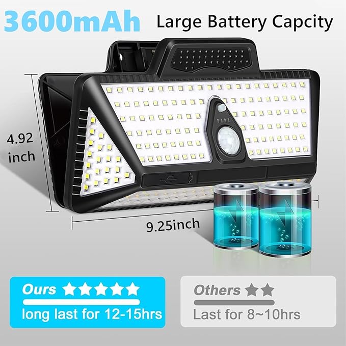 Smartyoyoka Solar Lights Clip On Solar Motion Sensor Lights with 3 Color, IP65 Waterproof Wall Lights with USB & 208LED, Portable Light for Fence, Deck, Wall, Garage, Patio (Black-3600mAh)
