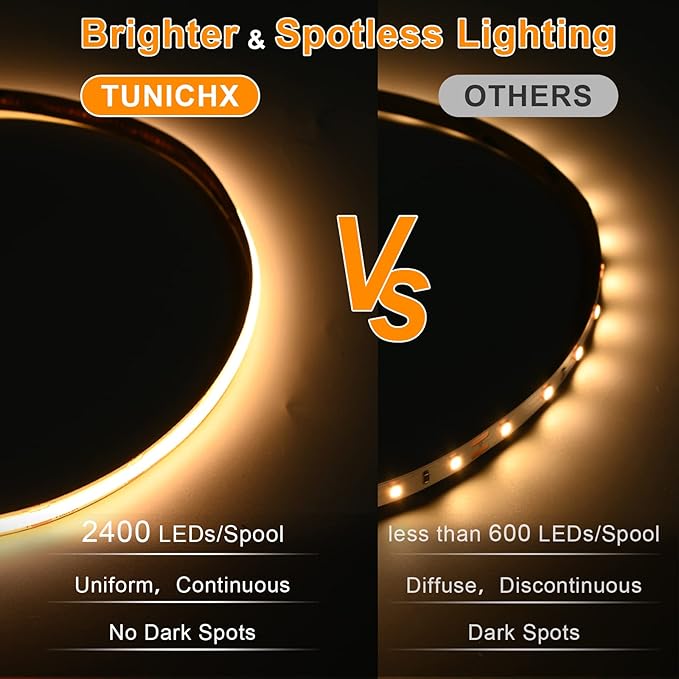 COB LED Strip Lights DC 12V LED Lights Flexible Super Bright LED Strips, 5Pack 16.4FT 3000K Warm White CRI 90+, 480LEDs/m High Density Uniform Light fo Home Room Decor (No Adapter or Controller)