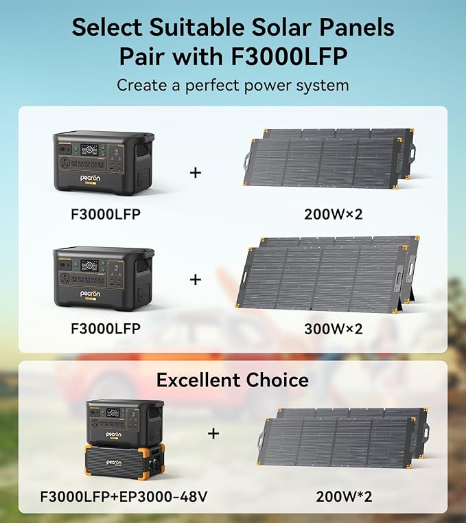Pecron Portable Power Station F3000LFP with 3072Wh Extra Battery, 200W Solar Panel*1, 3072Wh Solar Camping Generator, 3600W Solar Generator for RV, Home Use, CPAP