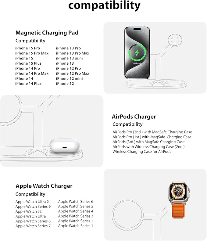 3-in-1 Wireless Charging Station for Apple Devices - Fast Charging Station for iPhone and Watch with MagSafe, Stable Charger Stand for iPhone 12-15 & iPhone 16 & iWatch & AirPods, Adapter Not Included