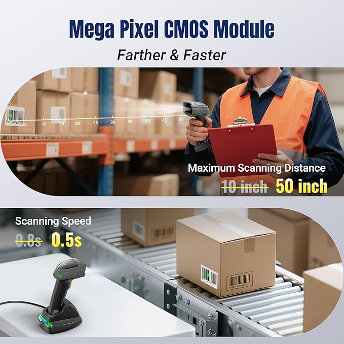 Tera Barcode Scanner Wireless with Cradle: 1280x1024 CMOS Global Shutter Industrial Grade Drop Resistant Reads DPM 1D 2D QR Codes Max 50 in Scan Range Works with Bluetooth 2.4G USB Wired CS7219i-BT