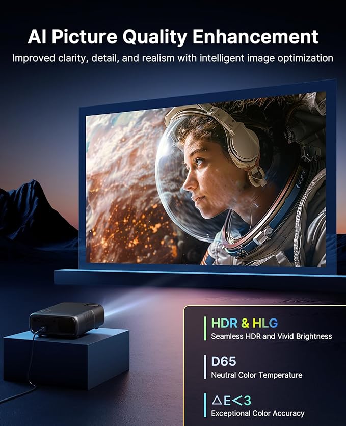 NexiGo PJ40 Pro Google TV Projector, Native 1080p, 4K Support, AI Image Enhancement, 800 ANSI Lumens, Smart Projector with Auto Keystone, 20 W Speakers, Backlit Remote, Wi-Fi & Bluetooth