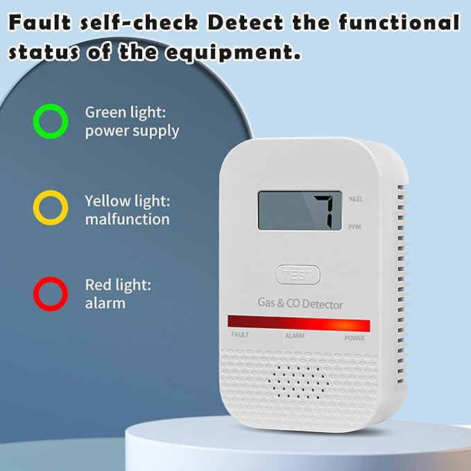 2PCS 2-in-1 Carbon Monoxide and Combustible Gas Detectors Combination, Plug in Co Leak Detector LNG LPG Monitor for Home Travel RV Essentials, Sound Alarm Over 85dB, 50-Feet Detection Range