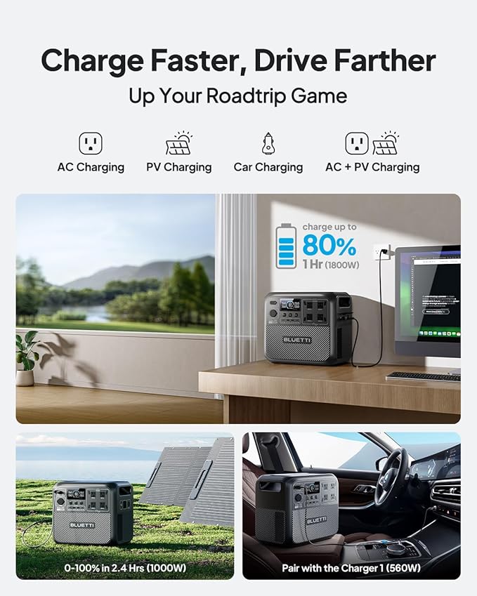 BLUETTI Elite 200 V2 Portable Power Station with Solar Charging Cable, 2073.6Wh LFP Battery Backup w/ 4 2600W AC Outlets, 17-Year Lifespan, Solar Generator for Camping, Off-grid