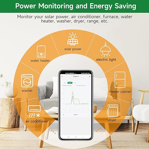 WiFi Energy Monitor with 2 * 120A Clamps, Real-Time Electricity Tracking, Smart Home Power Management,WiFi Meter Solar/Net Metering, Home Energy Automation and Control