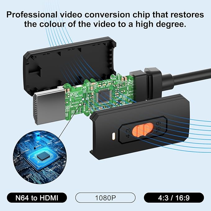 Arector N64 to HDMI Converter, HDMI Converter Supports 4:3/16:9 Ratio Conversion, Compatible for Nintendo 64/SNES/NGC/SFC