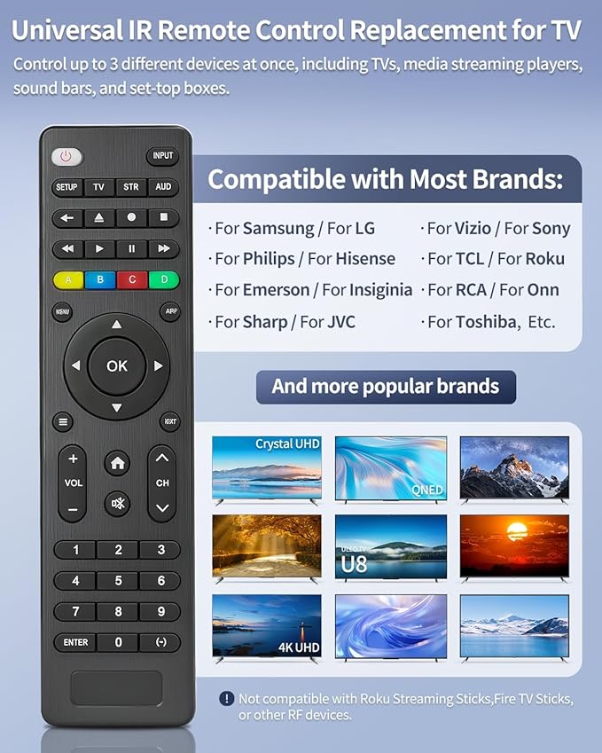(Pack of 2) Universal Replacement TV Remote – Compatible with Samsung, LG, Vizio, Hisense, Philips, RCA, Sharp, Onn, Westinghouse, Element, Sanyo, Emerson, and More Brands