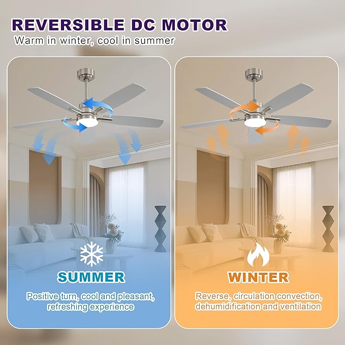 ARTPLAN 52" Ceiling Fan with Light and Remote, Noiseless DC Motor & Reversible Blades - Flush Mount LED Ceiling Fan for Bedroom, Living Room, Dining Room,Nickel