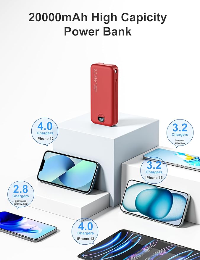 aonidi 20000mAh Ultra-Portable-Charger-Power-Bank PD20W with Built in Cables&AC Wall Plug,Fast Charging Cell Phone Charger Battery Pack,LED Display Travel Battery Bank for All iPhone,Samsung,Android