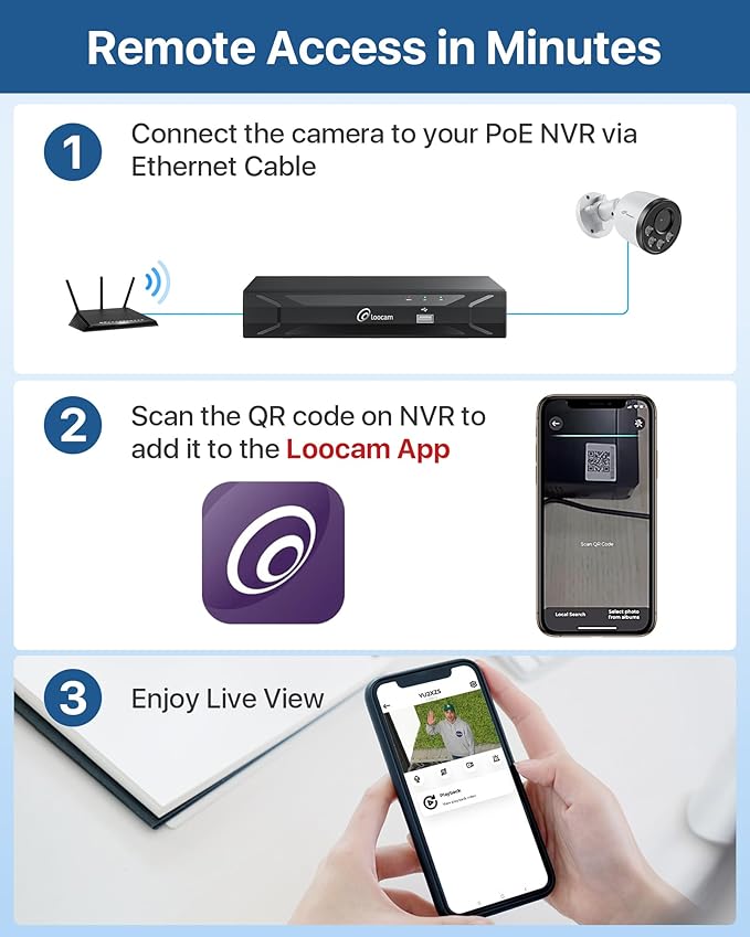 Loocam 8CH PoE Security Camera System 2TB HDD, 4MP Wired Bullet PoE IP Cameras, Person Vehicle Detection, 5MP NVR 24/7 Recording CCTV Home Surveillance Outdoor Indoor, Remote Access, Night Vision