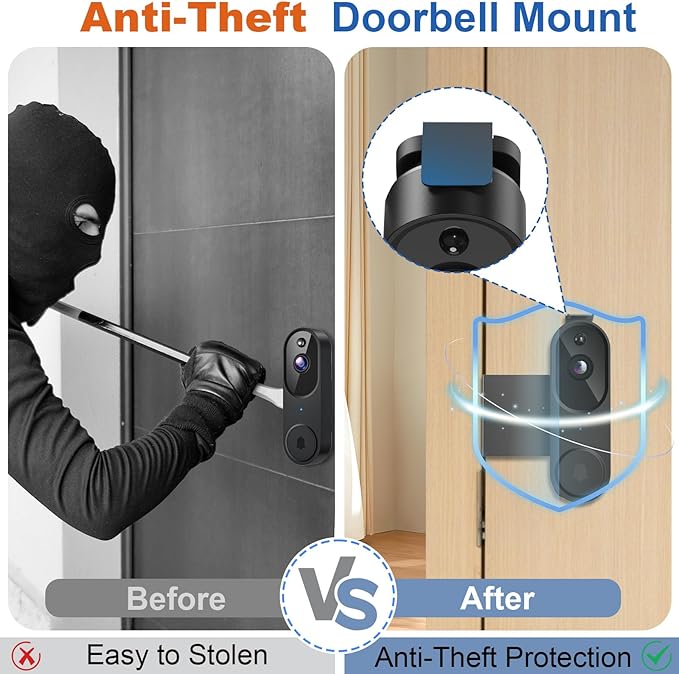 Anti-Theft Doorbell Mount No Drill Compatible with Orbitell Video Doorbell, Adjustable Mounting Bracket Holder Accessories for Apartment Rentals, Enhanced Protection Doorbell Mount Bracket