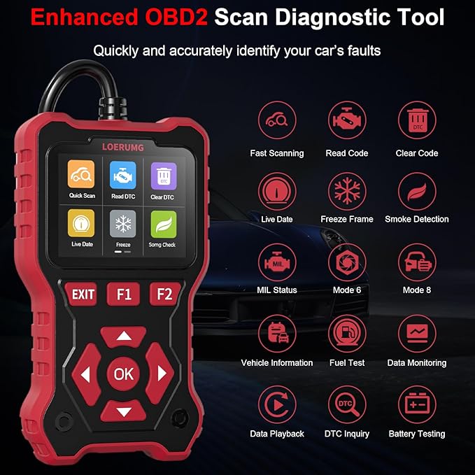 LOERUMG Professional OBD2 Scanner Diagnostic Tool Check Engine Code Reader EOBD/OBDII Scanner with Reset & I/M Readiness Auto Check Engine Enhanced Diagnostic OBD2 Scan Tool for Vehicles After 1996.