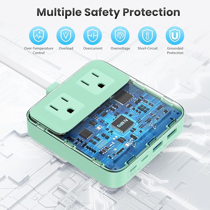 135W Charging Station USB C Power Strip,6-in-1 GaN USB C Charger Block with Plug &5ft Cord,2 AC,2 USB-A,2 USB-C,PD 65W Laptop Charger for MacBook,iPhone 16/15/14,Desktop Fast Charging for Home,Office