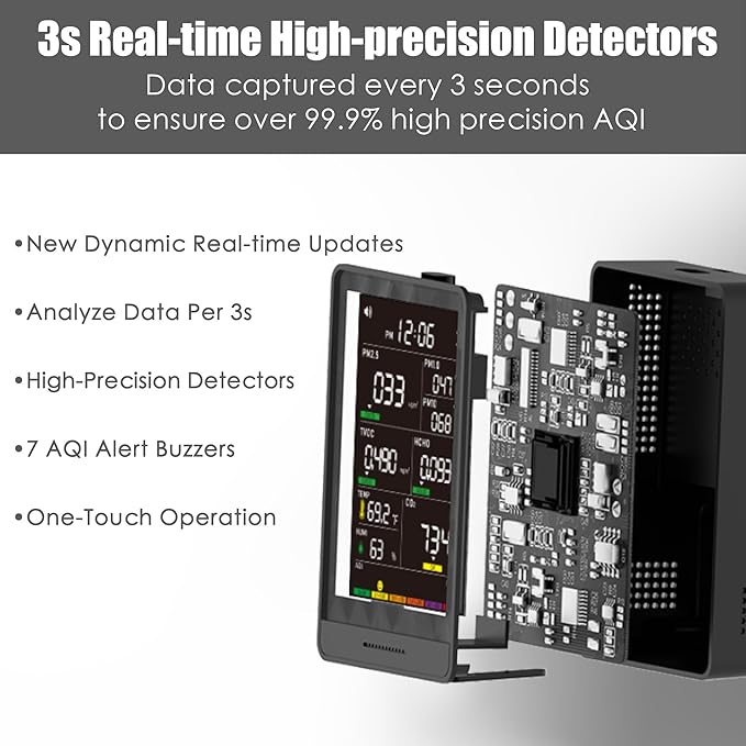 Professional Indoor Air Quality Monitor with AQI Alarms, Portable Real-Time Detector for Home Cars Plants and Pets (Amber Orange)
